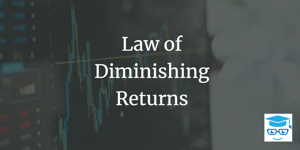 the law of diminishing returns